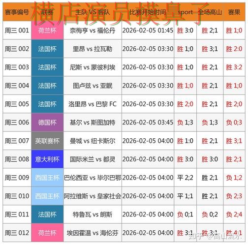 世界杯投注网站大全高清直播直播怎么看?盘点给你答案(世界杯官方信息) 世界杯投注网站大全高清直播直播怎么看?盘点给你答案(世界杯官方信息)