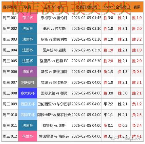 世界杯赛事中心背景下的世界杯竞猜平台实测对比与高清直播直播解析