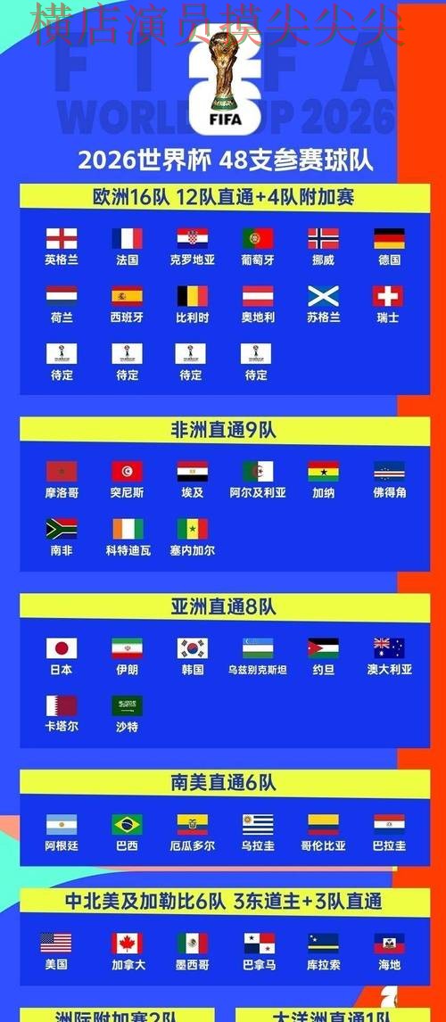 世界杯竞猜网站深度评测:用户反馈全指南 - 世界杯数据 世界杯竞猜网站深度评测:用户反馈全指南 - 世界杯数据